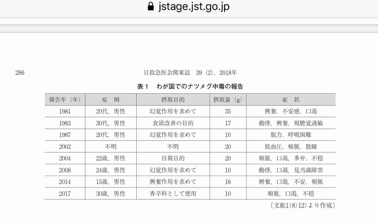 夫の食事に洗剤を混入したとして妻を送検 人体に影響なくても傷害罪に？