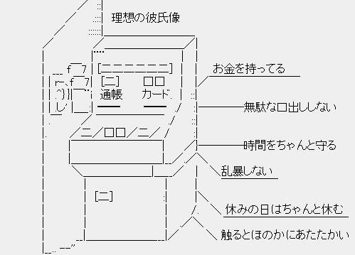 恋愛より結婚向きな男性の特徴あるある