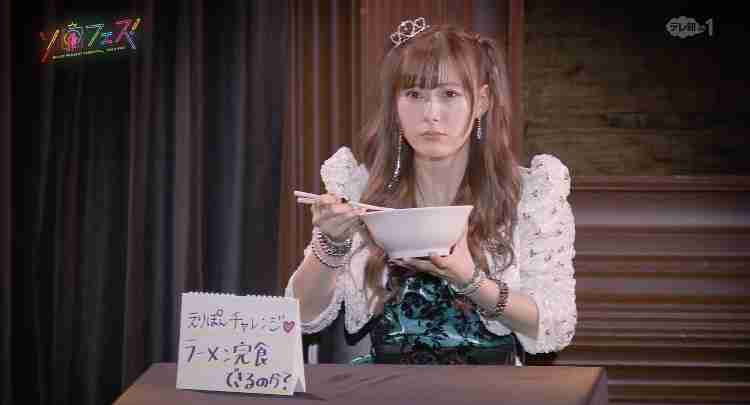 いろんなモーニング娘。’20メンバーが見たい