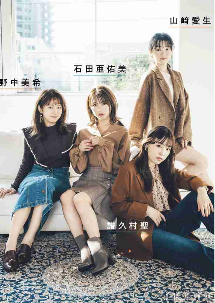 いろんなモーニング娘。’20メンバーが見たい