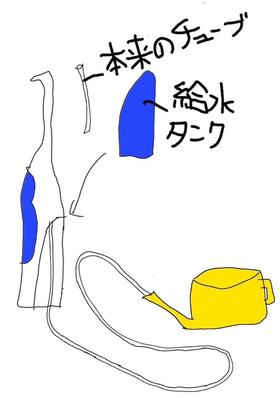 口腔洗浄器つかってる人