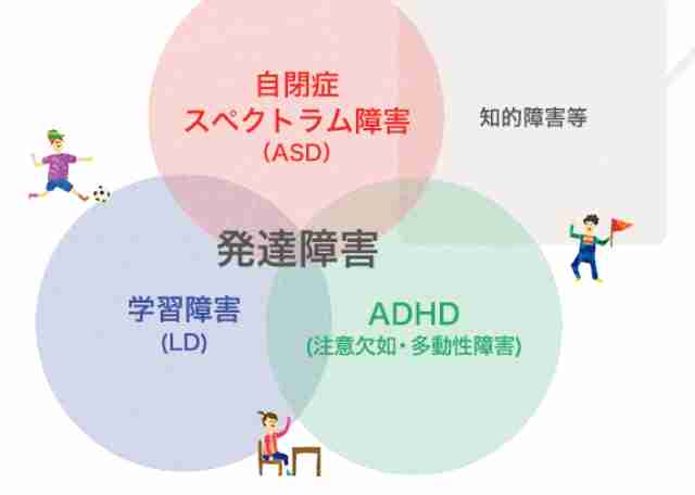 発達障害の人間関係
