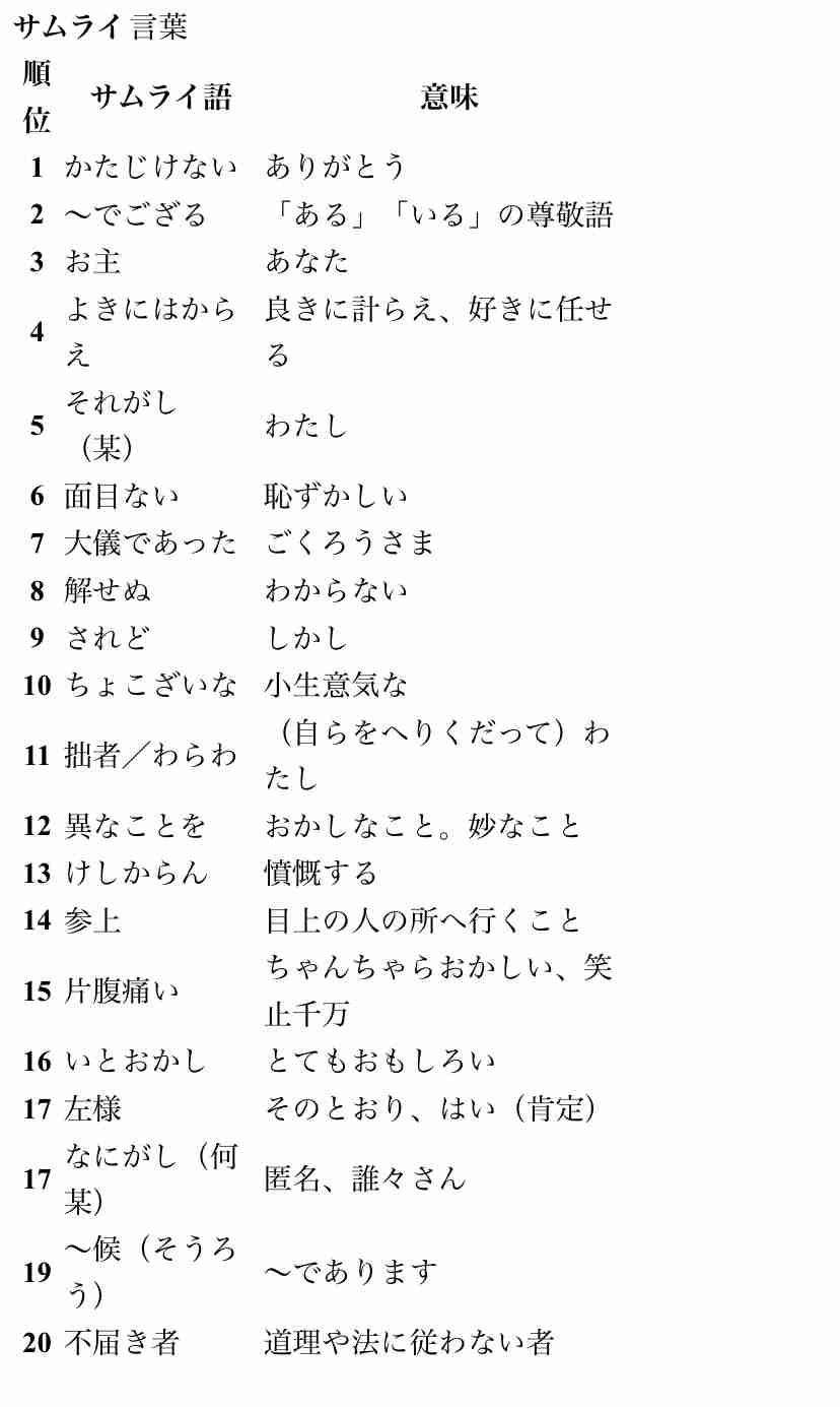 A型はIKKOさん、B型は侍、O型はコロ助、AB型はヒロシ言葉で雑談するトピpart4