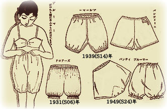 女性事務職員が男子高校生に…懲戒免職（秋田県）