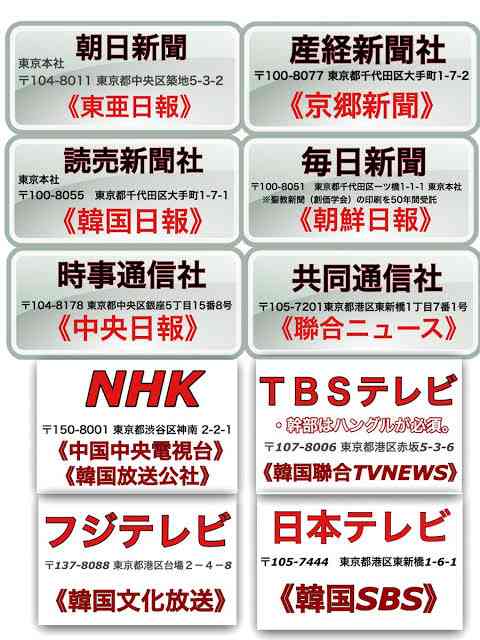 安倍内閣が総辞職　通算3188日、歴代最長