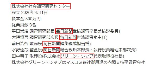 マスコミの偏向報道に気づいたきっかけは何ですか？