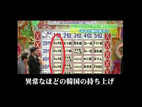 マスコミの偏向報道に気づいたきっかけは何ですか？