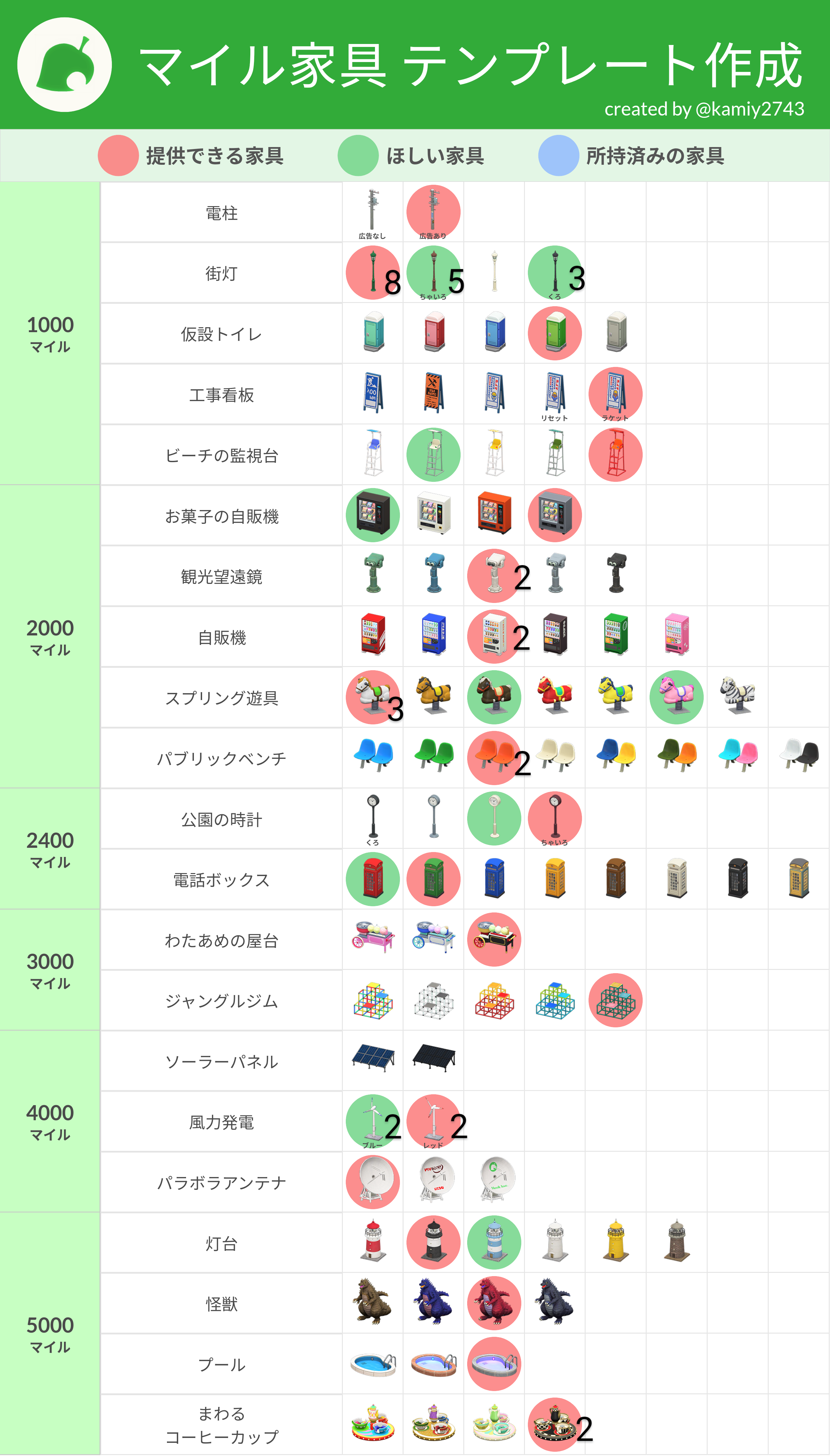 【あつ森】やったことない・知らない人が想像で語るトピ