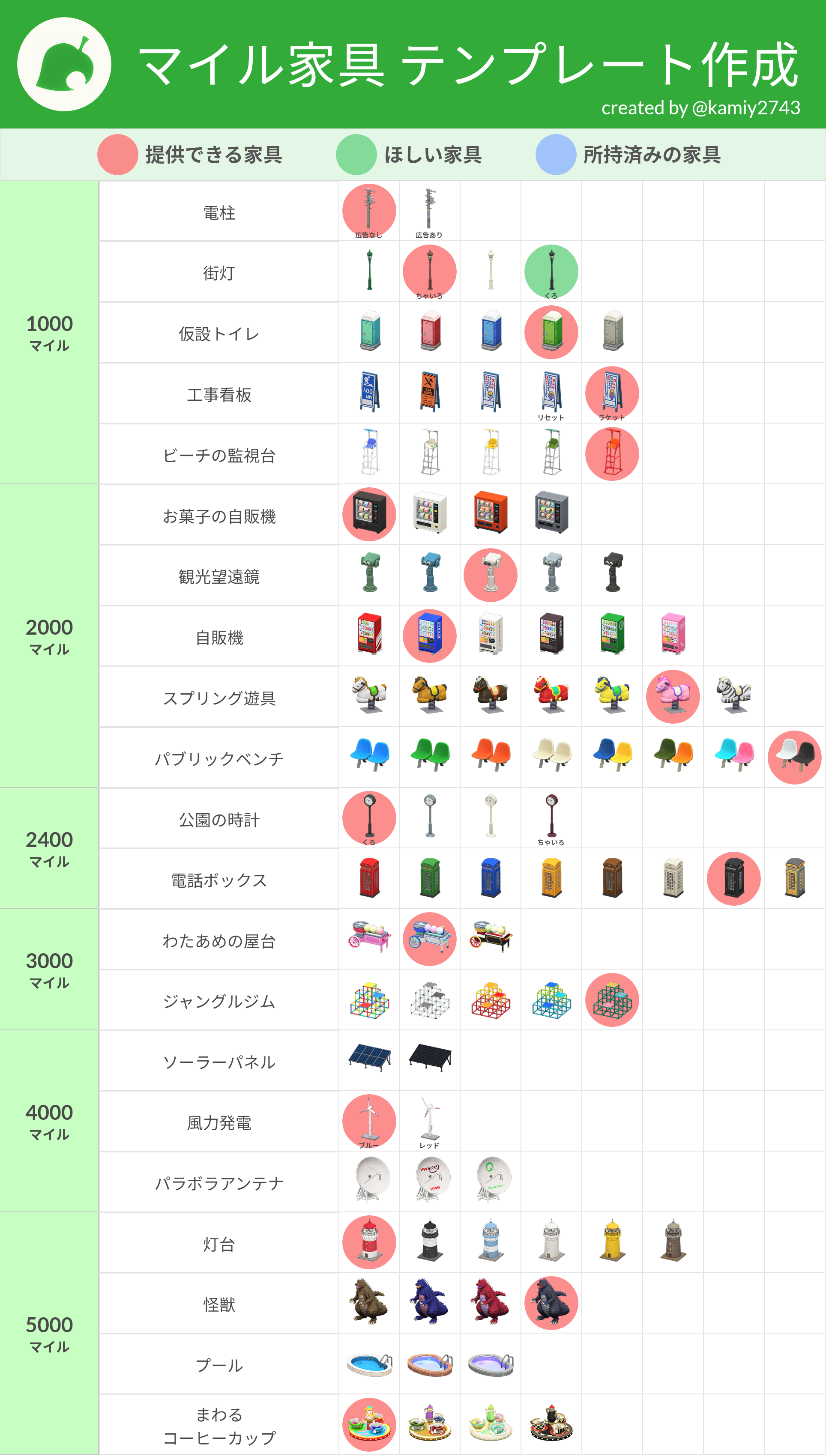 【あつ森】やったことない・知らない人が想像で語るトピ