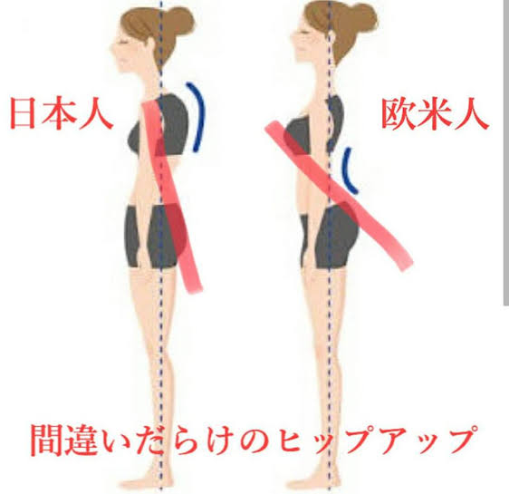 美意識が上がる画像が見たい！