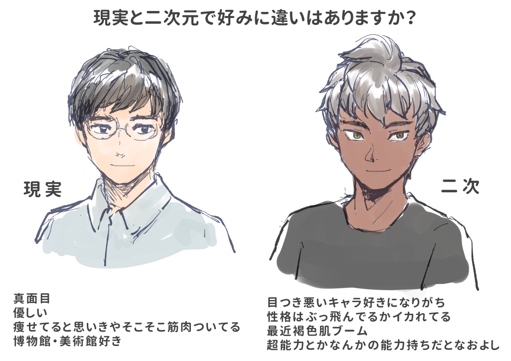 自分好みの男の子の絵を描くトピPart11