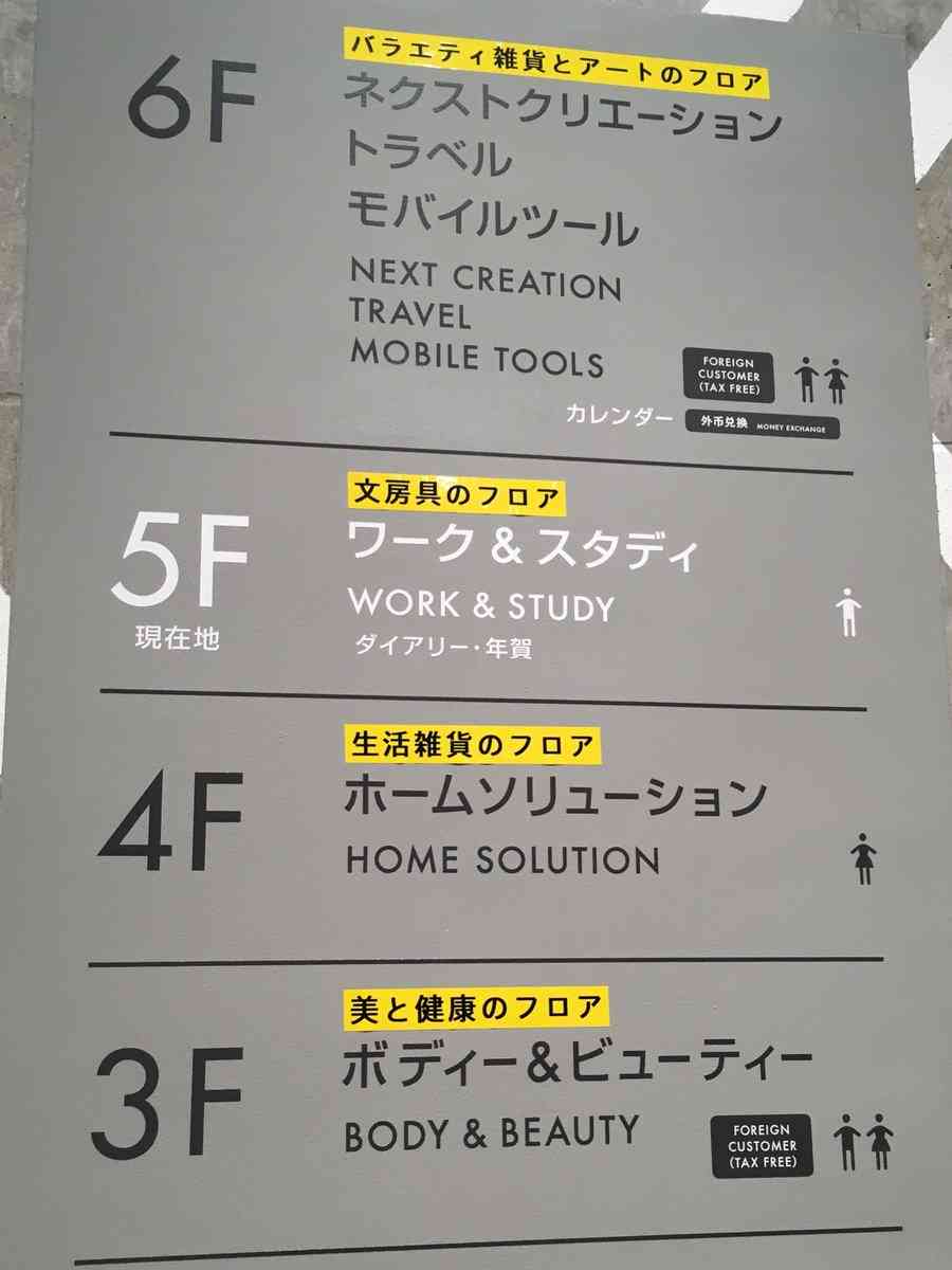 こんなこと注意書きいる？ってびっくりすること