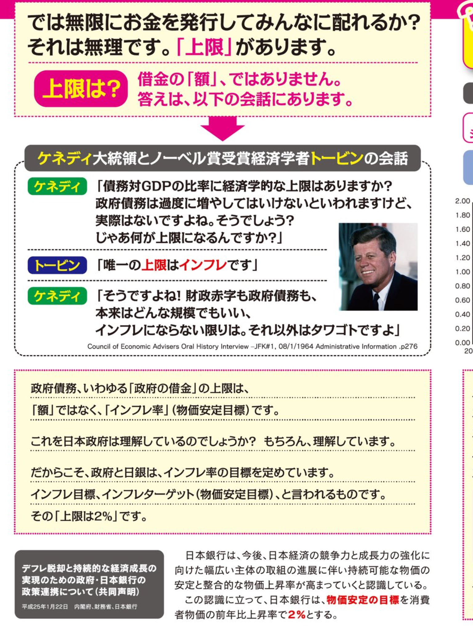 国民一律5万円追加給付を　自民・長島氏ら
