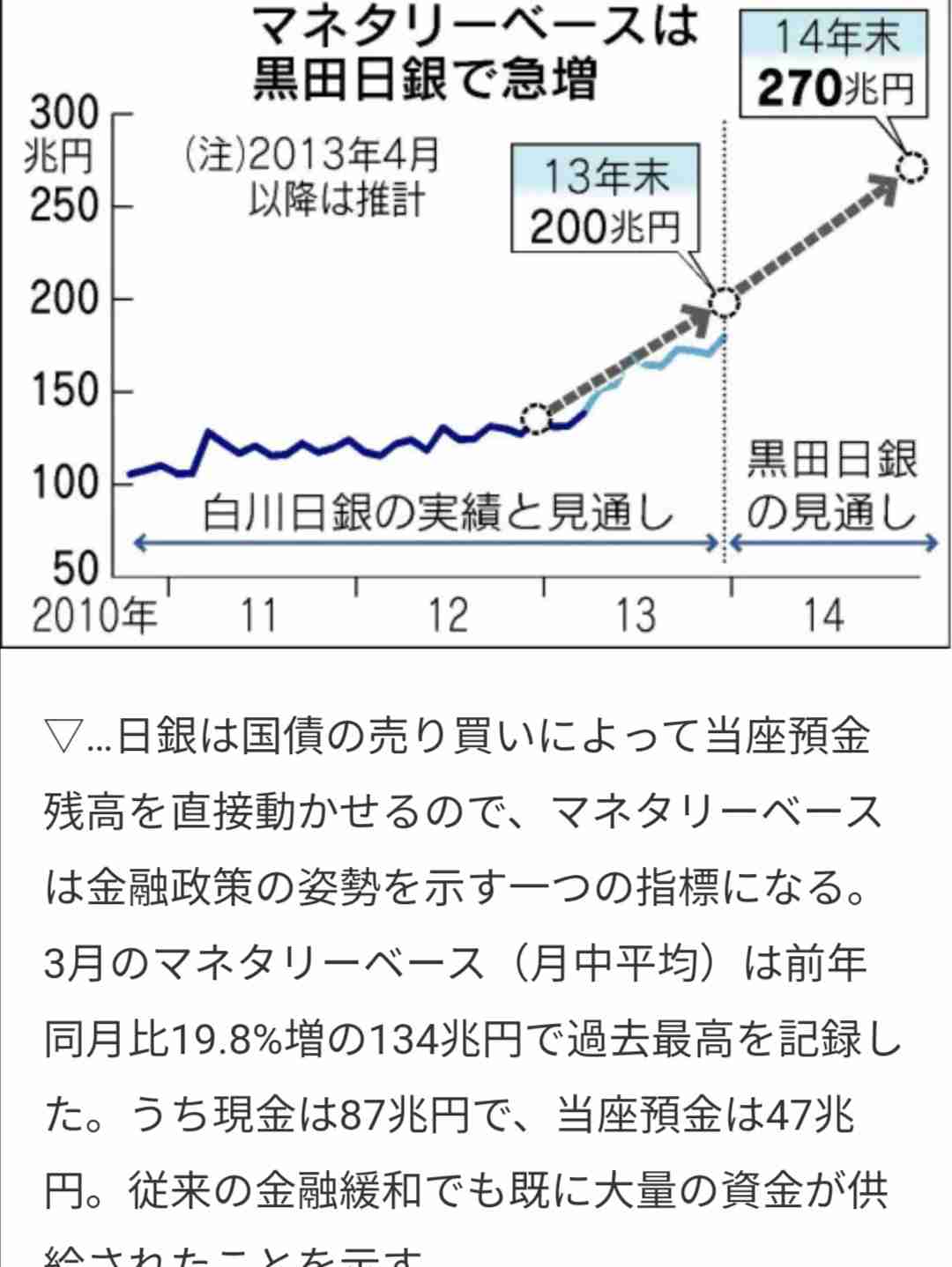 国民一律5万円追加給付を　自民・長島氏ら