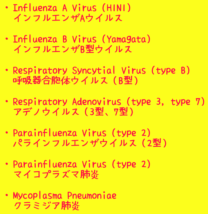 東京都 新型コロナ 新たに158人感染確認 8日連続100人超え