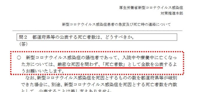 東京都 新型コロナ 新たに158人感染確認 8日連続100人超え