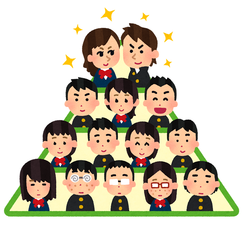 いらすとや画像で学園ストーリーを作ろうpart3