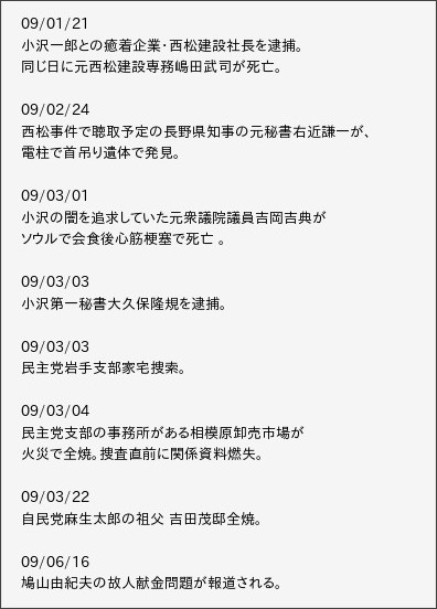 東京新聞が厚労省に謝罪　記者が取材で暴力的行為　