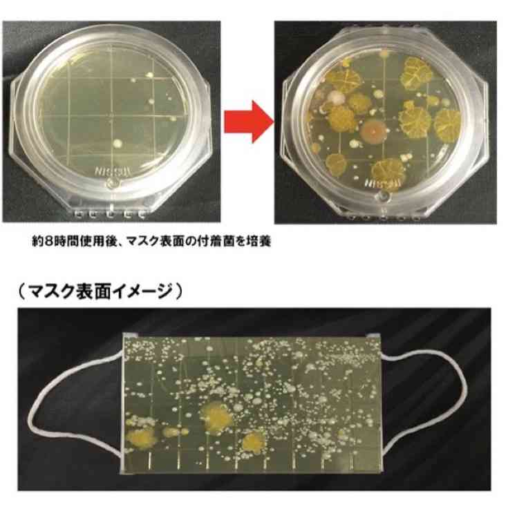 職場のコロナ感染対策が雑になってきている