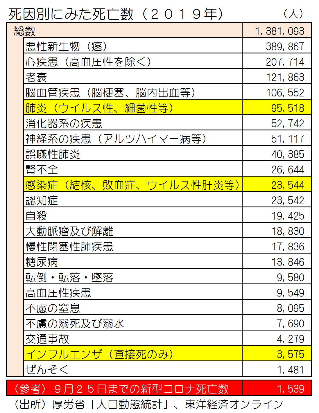 職場のコロナ感染対策が雑になってきている