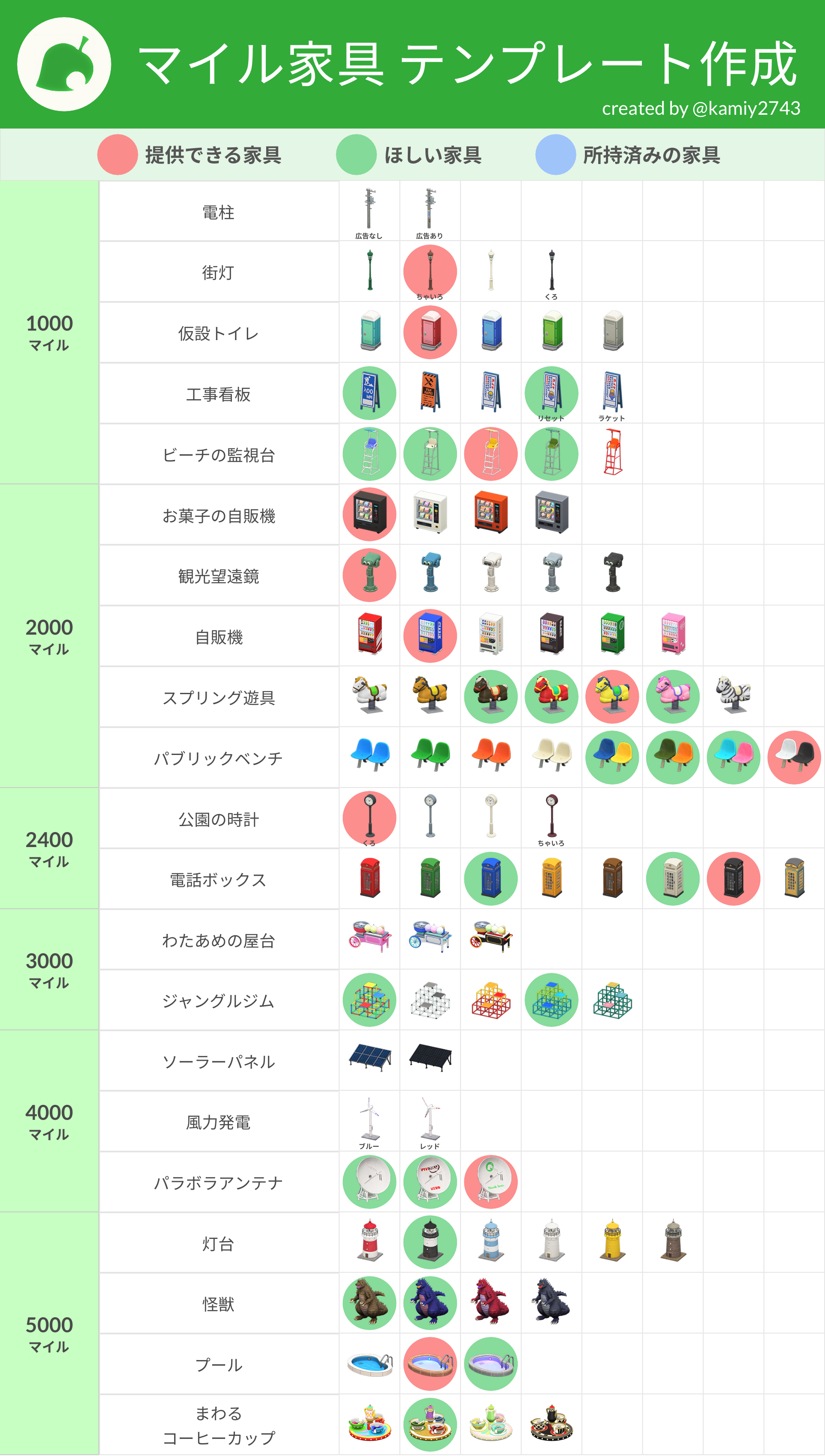 こんな「どうぶつの森」は嫌だ