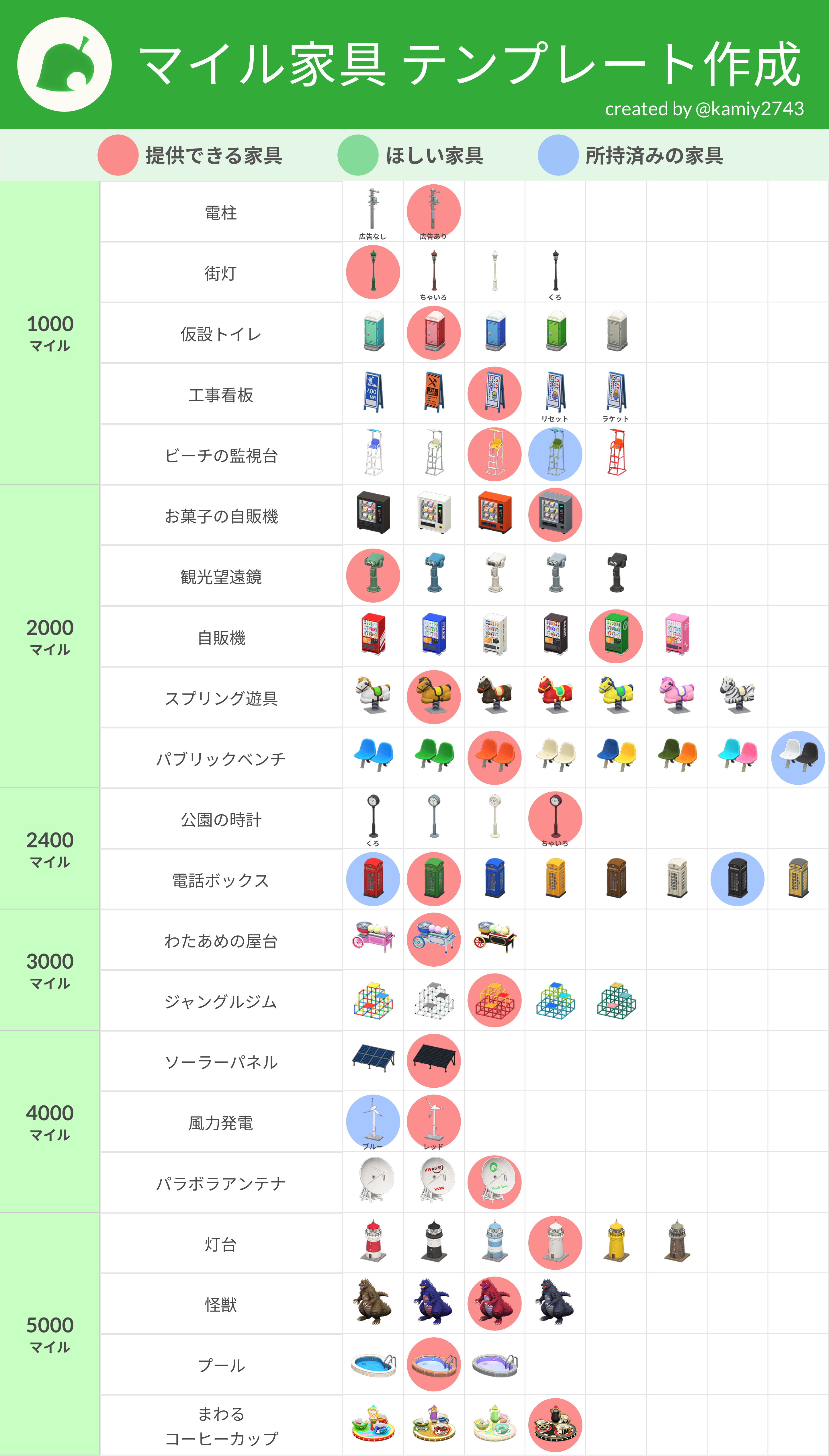 こんな「どうぶつの森」は嫌だ