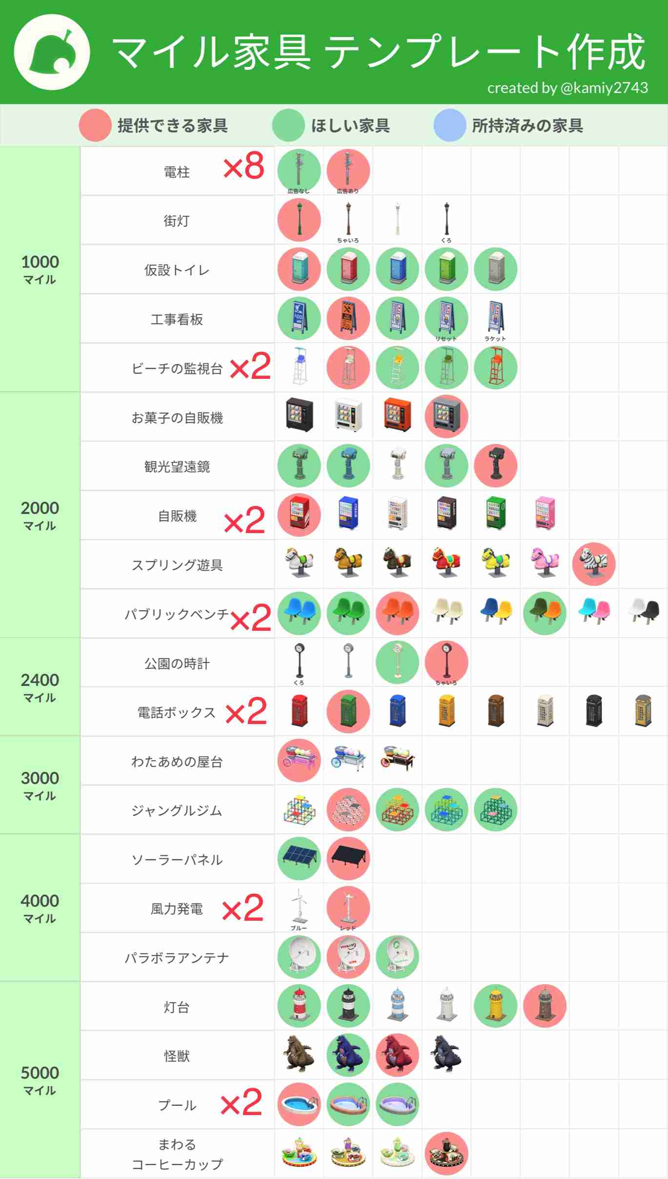こんな「どうぶつの森」は嫌だ