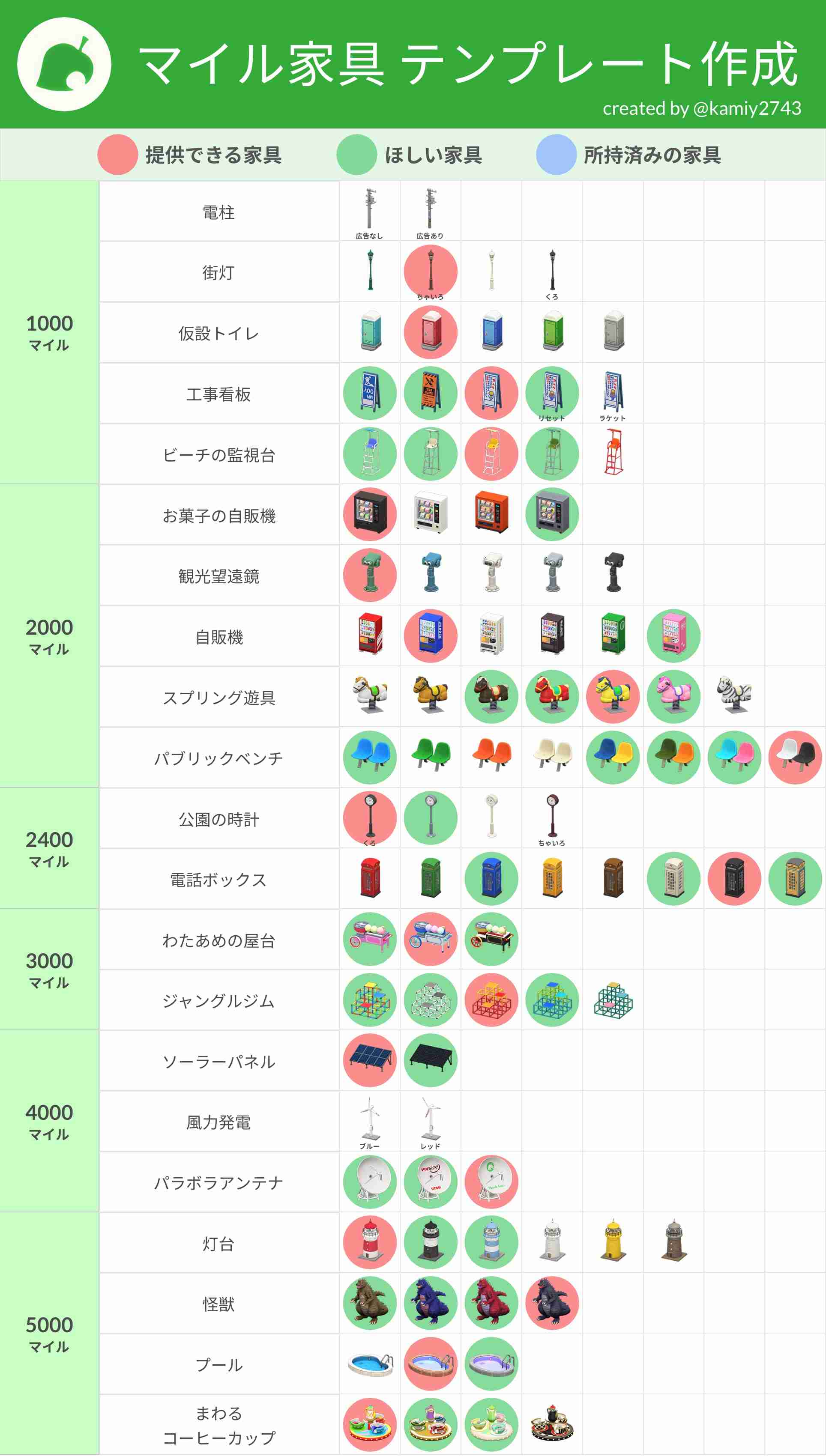 こんな「どうぶつの森」は嫌だ