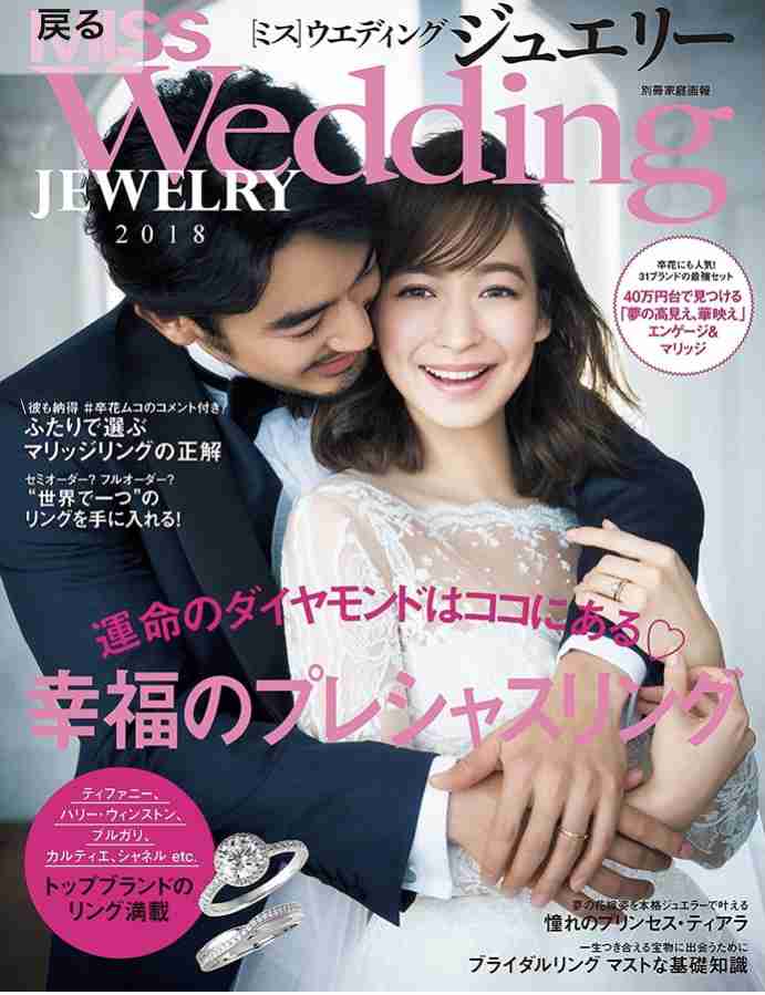 結婚指輪探しの方法