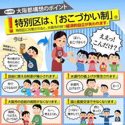 大阪都構想について