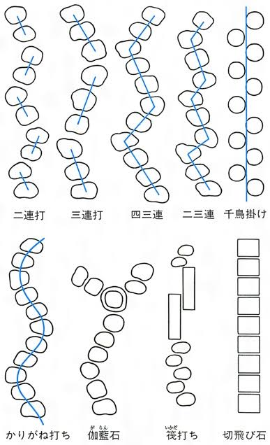 日本庭園/日本家屋が好きな人が集まるトピ