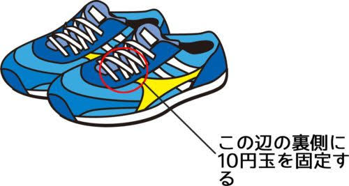 子どもの足が臭い！