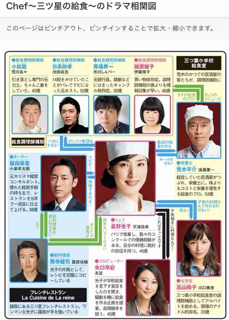 山田涼介主演『K2』初回11.2%の2桁発進 田中圭と凸凹バディが奮闘