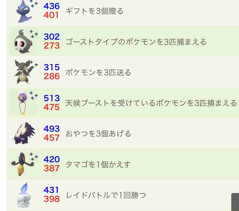 ポケモンGOをやっている人!part.51