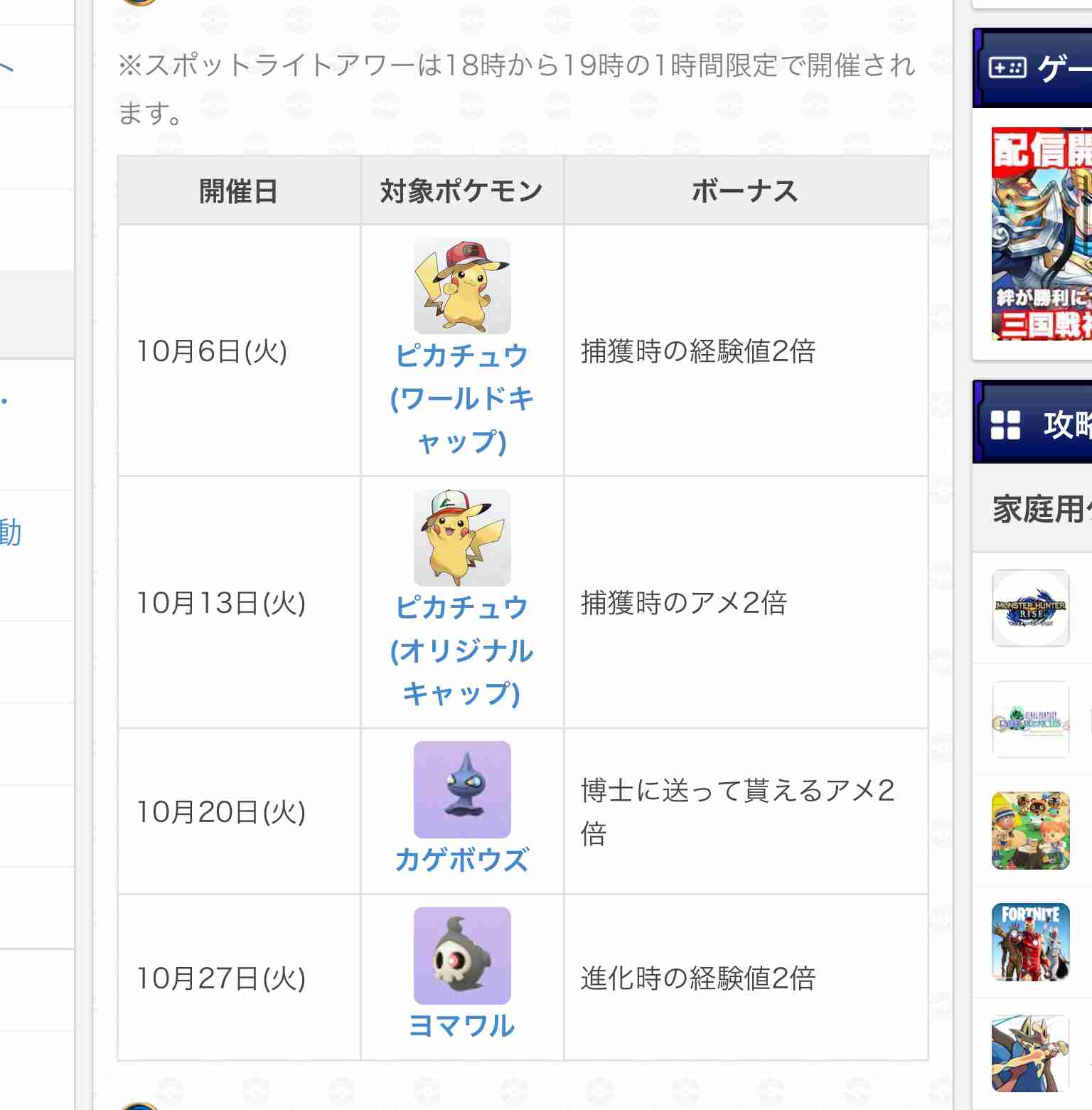 ポケモンGOをやっている人!part.51