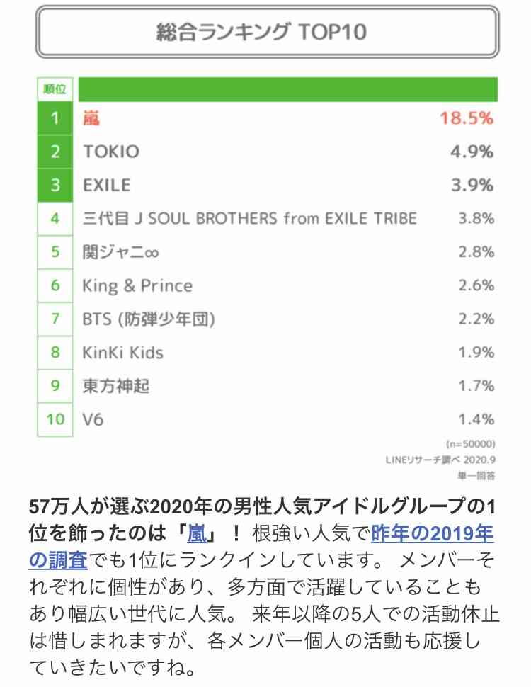 シングル初日1.8万枚、A.B.C-Zは「ゴリ押し空回り」？3連続売り上げダウンでジャニーズファンから厳しい声