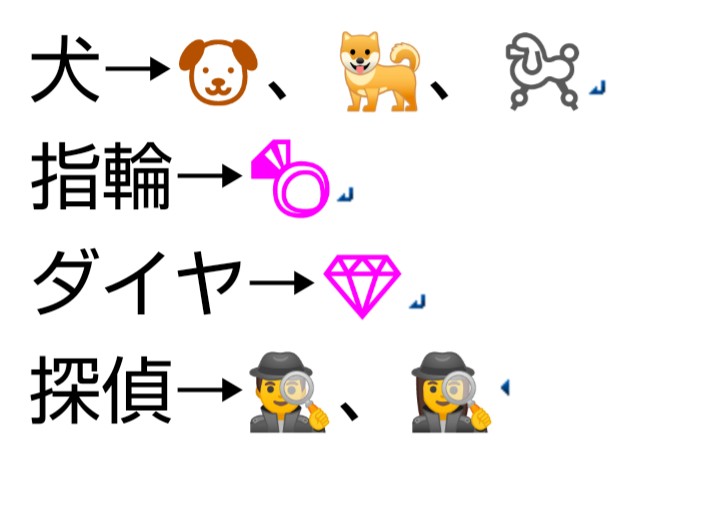 テンションの上げ方