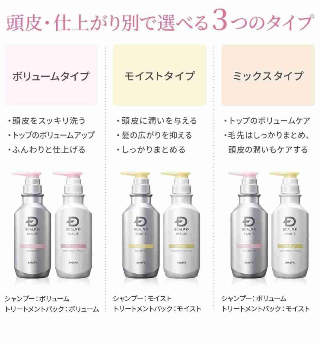 【オイリー頭】シャンプーなに使ってますか？