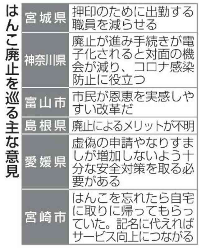 杉村太蔵、婚姻・離婚届のハンコ廃止に「大反対。一生に1回か2回か3回ぐらいでしょ」