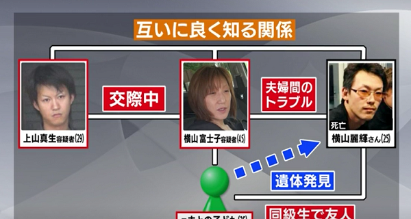 26歳夫と44歳妻を逮捕 夫婦で泥棒か…住人在宅中の家に忍び込み現金など盗んだ疑い