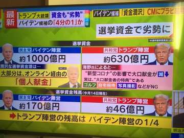 バイデン氏の「吃音」をバイキングで特集 木村太郎氏の抗議に称賛
