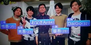 【実況・感想】オールスター感謝祭　29年目で初のスタイル!5時間半怒涛のクイズ祭り!