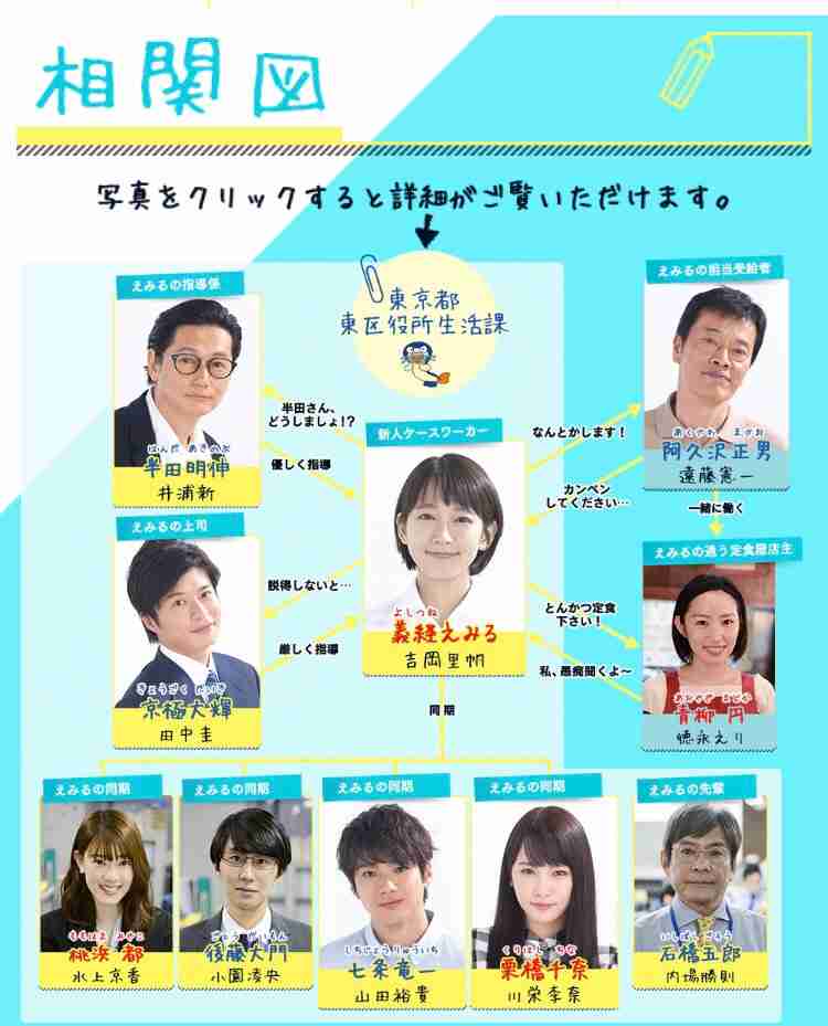 松本伊代、長男のオーディション会場で激怒　「若い面接官の子が…」