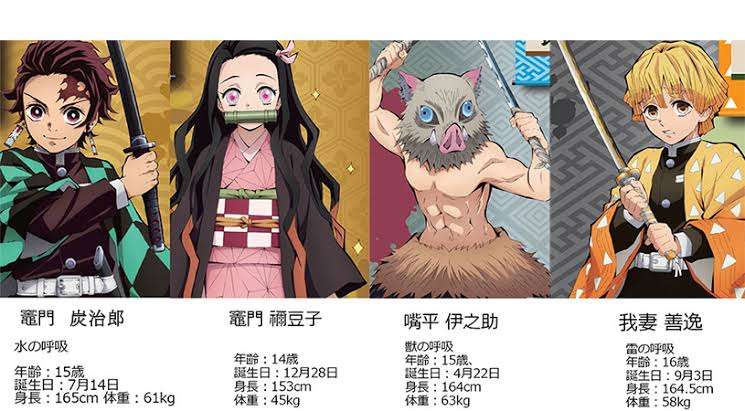 【人間以外も可】自分と同じ体型の有名人