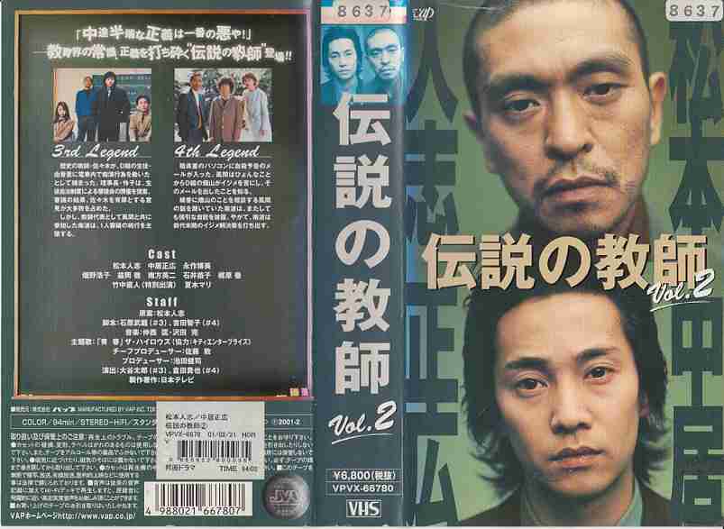 DVD/BD BOX購入したドラマ
