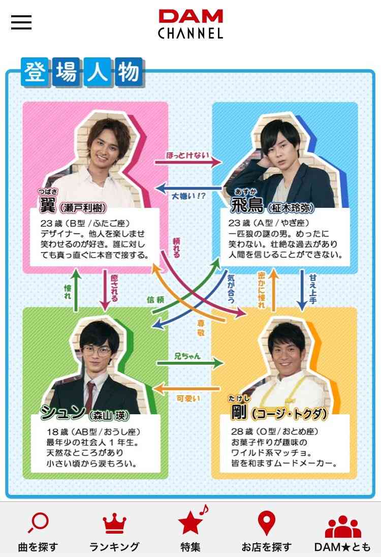 瀬戸利樹さん好きな人