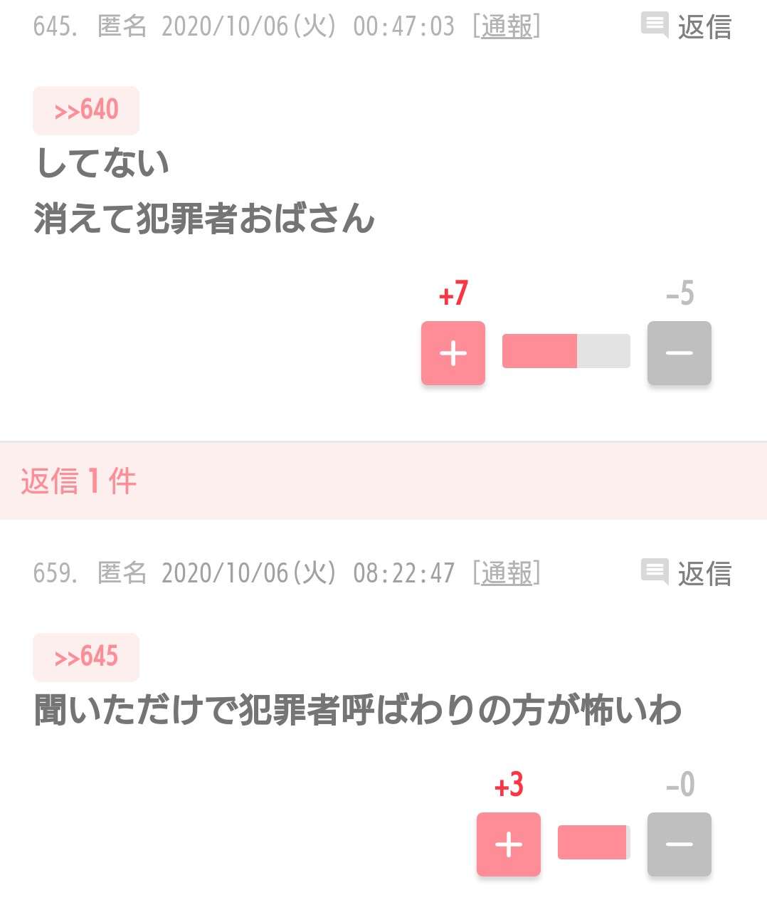 推しの為にファンが出来ること