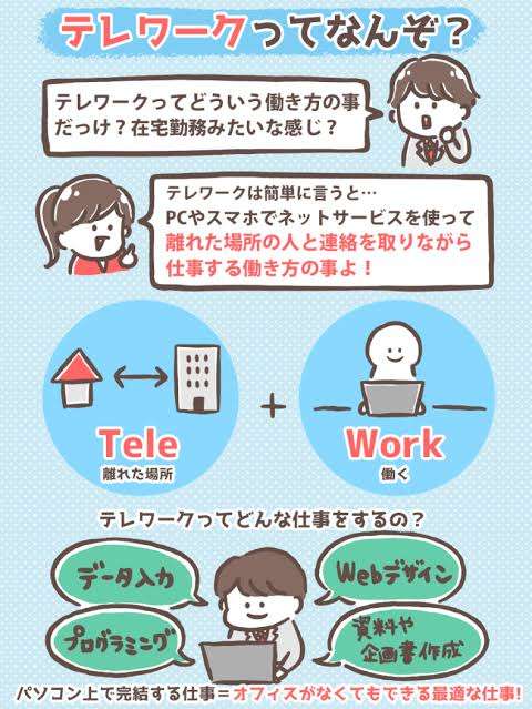 在宅ワークの旦那に、どこまで家事育児協力してもらう？？