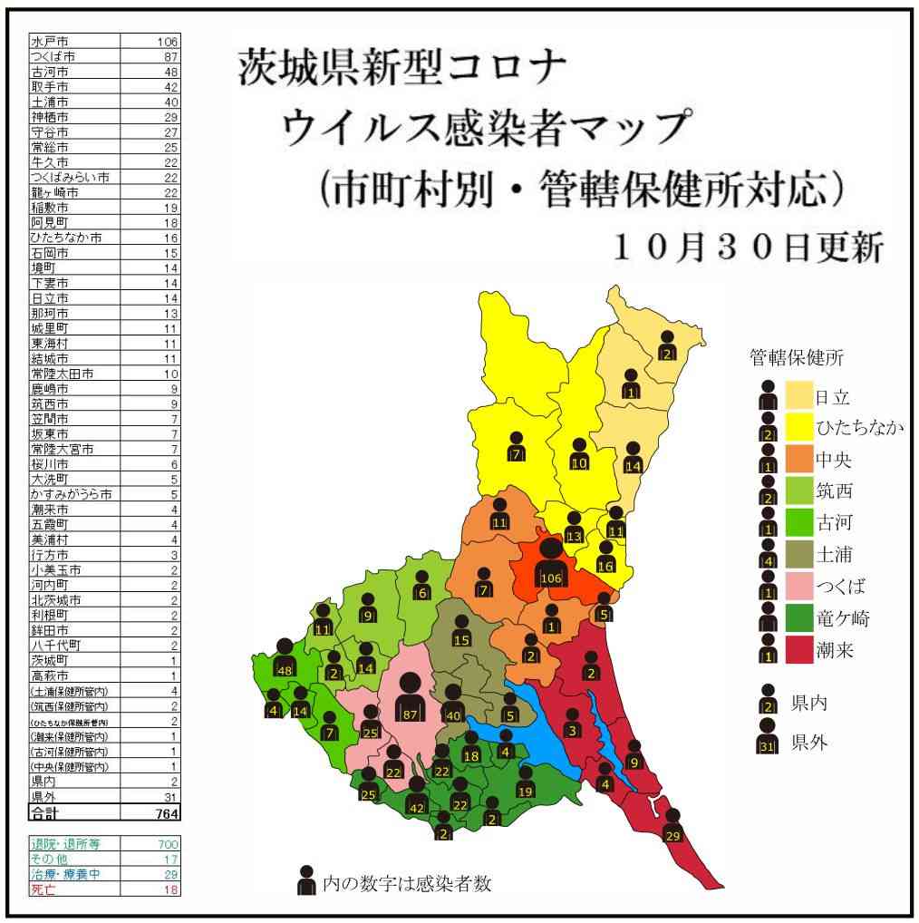 【祝☆魅力度最下位脱出】茨城県民集まれ~!