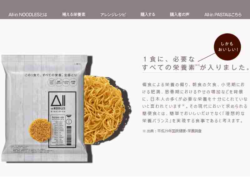 完全栄養食について語ろう